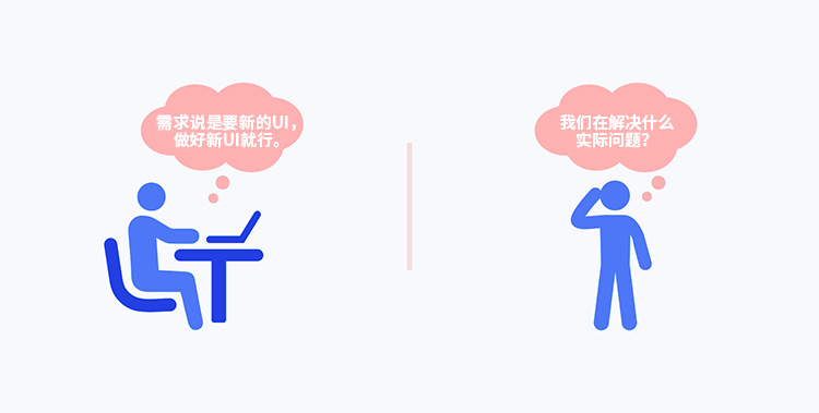 在做产品设计的时候,预期和现实到底有多大的差别?
