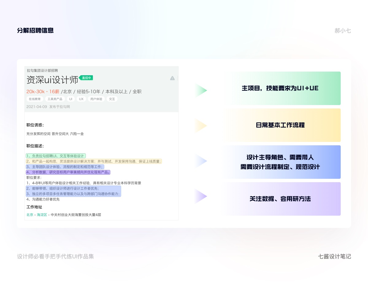 10分钟了解高薪作品集的制作思路！