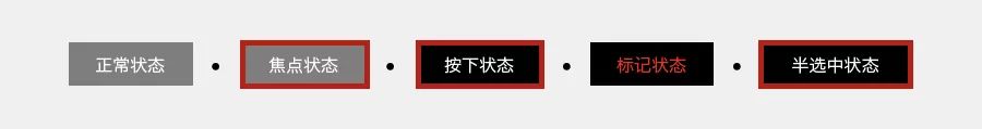 网易设计师:电视交互设计的基础知识科普
