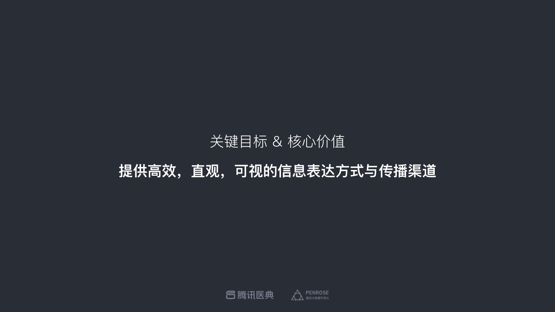 专业的设计流程是怎样的?来看腾讯的医学可视化探索案例!