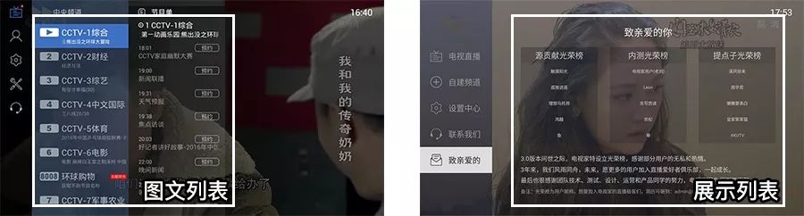 网易设计师:电视交互设计的基础知识科普