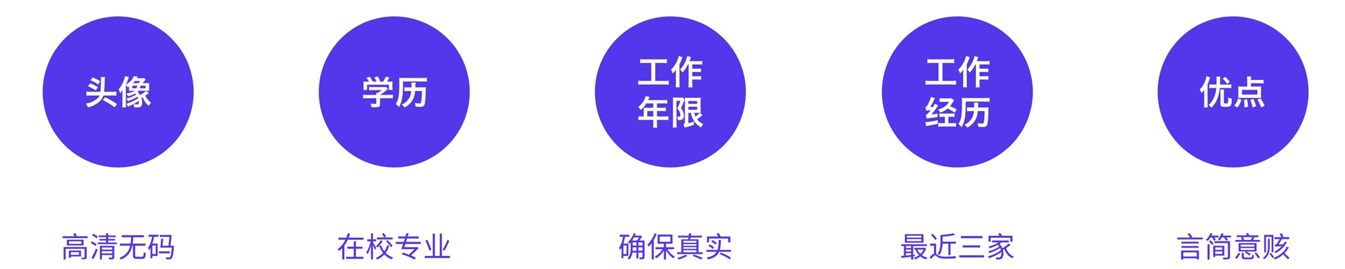 3月春招季,送新人一份超全面的求职面试基础指南!