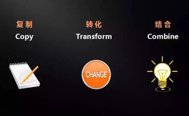 几乎适用于任何领域的万能创意公式,今天免费教给你!