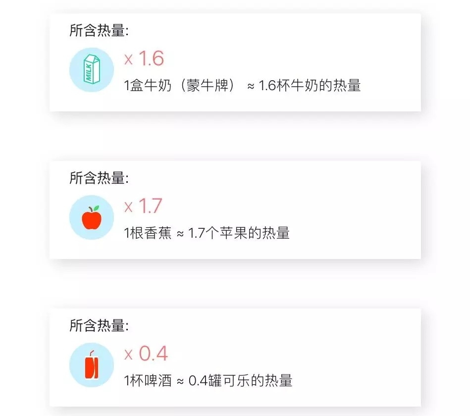 用薄荷健康的案例告诉你,设计是怎么解决问题的!