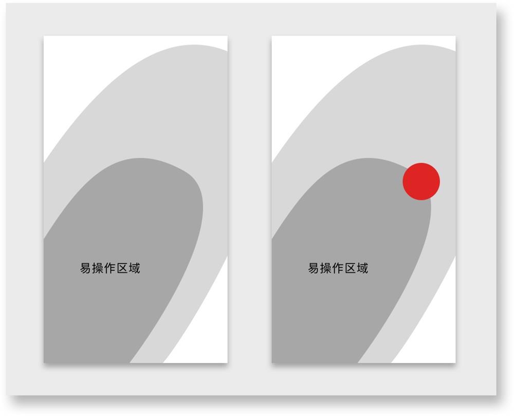 从「手势交互」出发,分析产品设计背后的原理