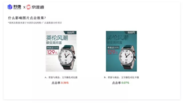 如何推进多方合作的A/B测试项目?来看京东的实战案例!