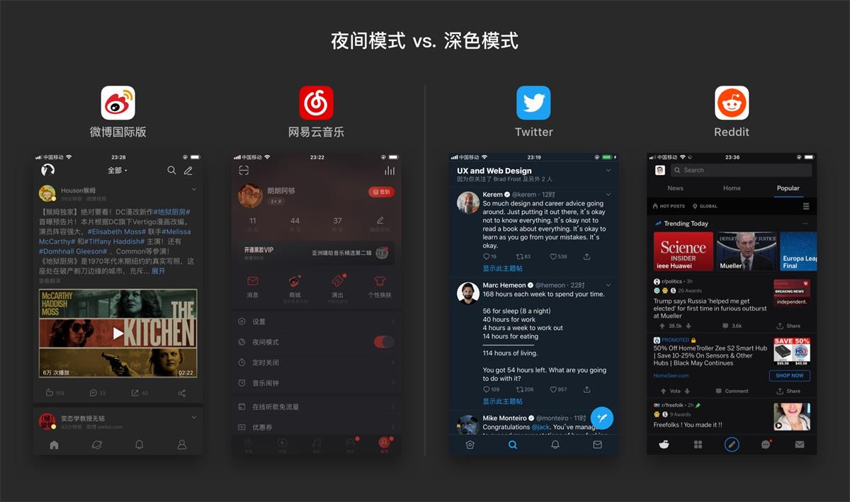 WWDC 大会开幕,我们准备了一份「深色模式」设计要点