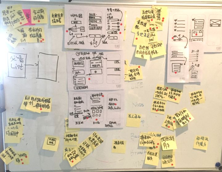 把握4个关键点,让Design Workshop真正提升设计效率