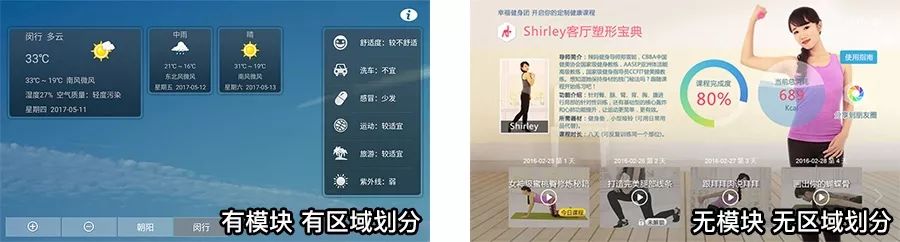 网易设计师:电视交互设计的基础知识科普