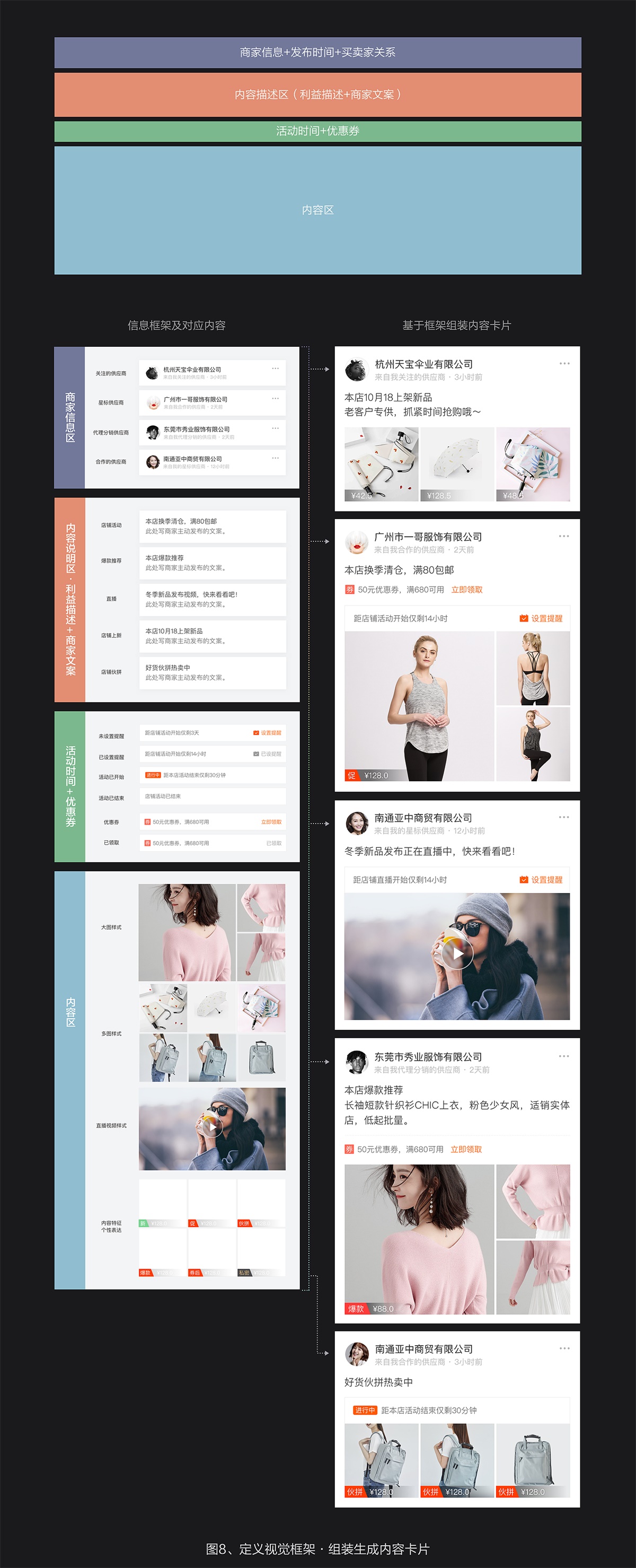 用阿里巴巴的实战案例,教你建立设计思维!