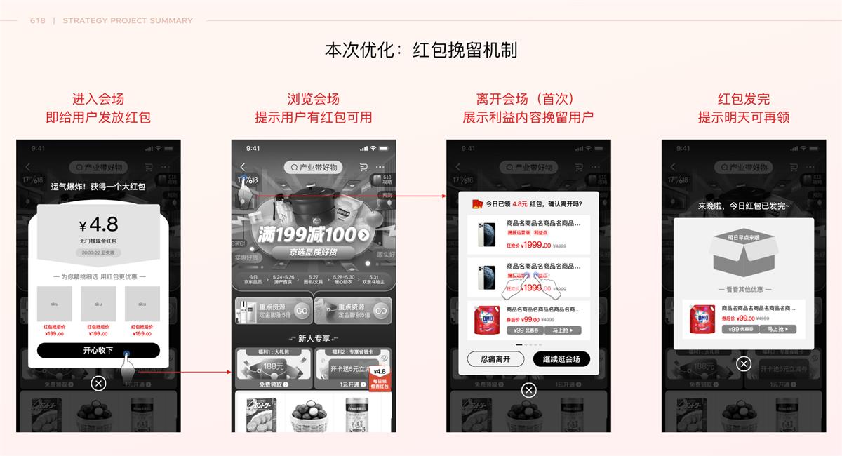 京东如何做好特卖会场设计?来看我的项目总结