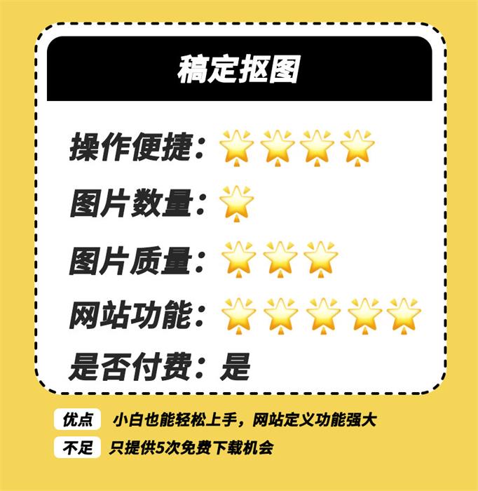 一键抠图神器大测评,哪款才是当仁不让的C位选手?
