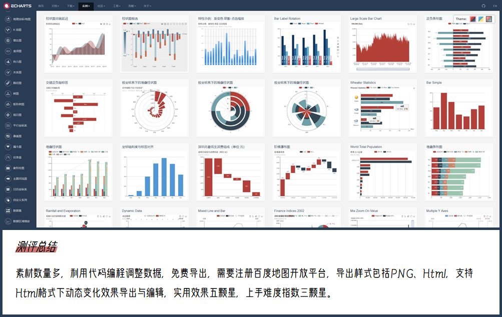这10个懒人网站,一杯咖啡时间瞬间做出炫酷设计!