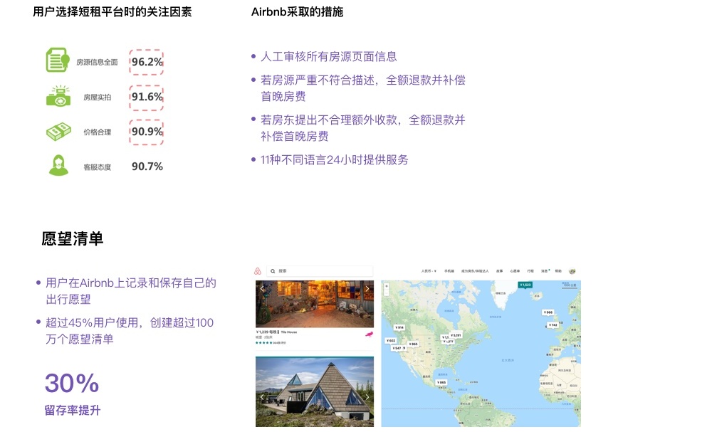 如何应用AARRR策略成为全球第一大民宿平台?来看这份全面分析!