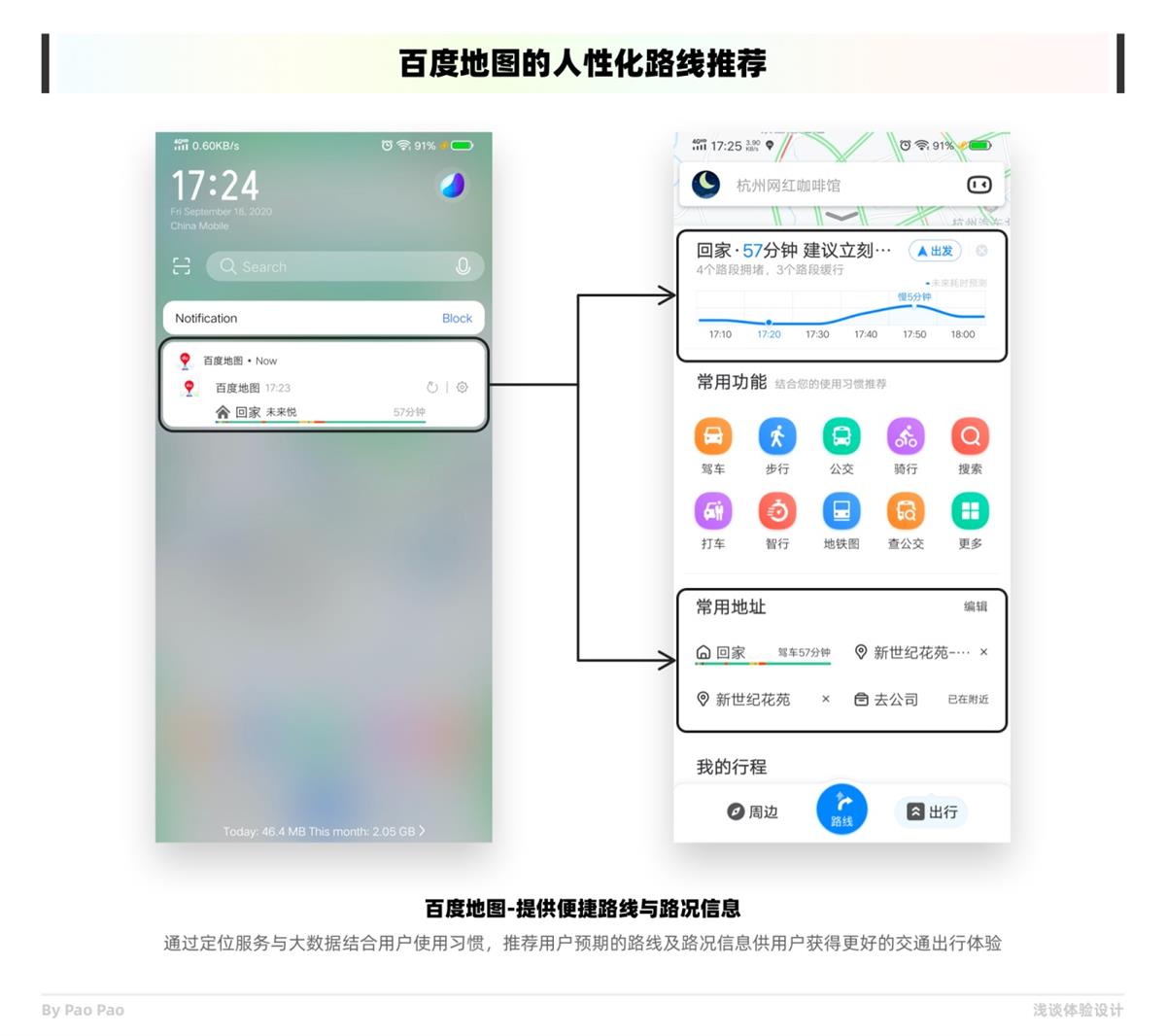 如何在设计中构建共情?收下这份6000+的干货总结!