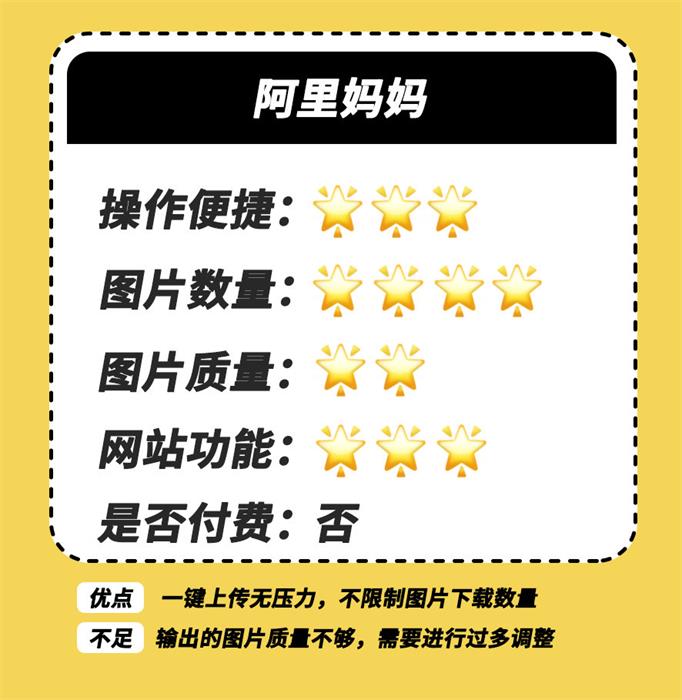 一键抠图神器大测评,哪款才是当仁不让的C位选手?