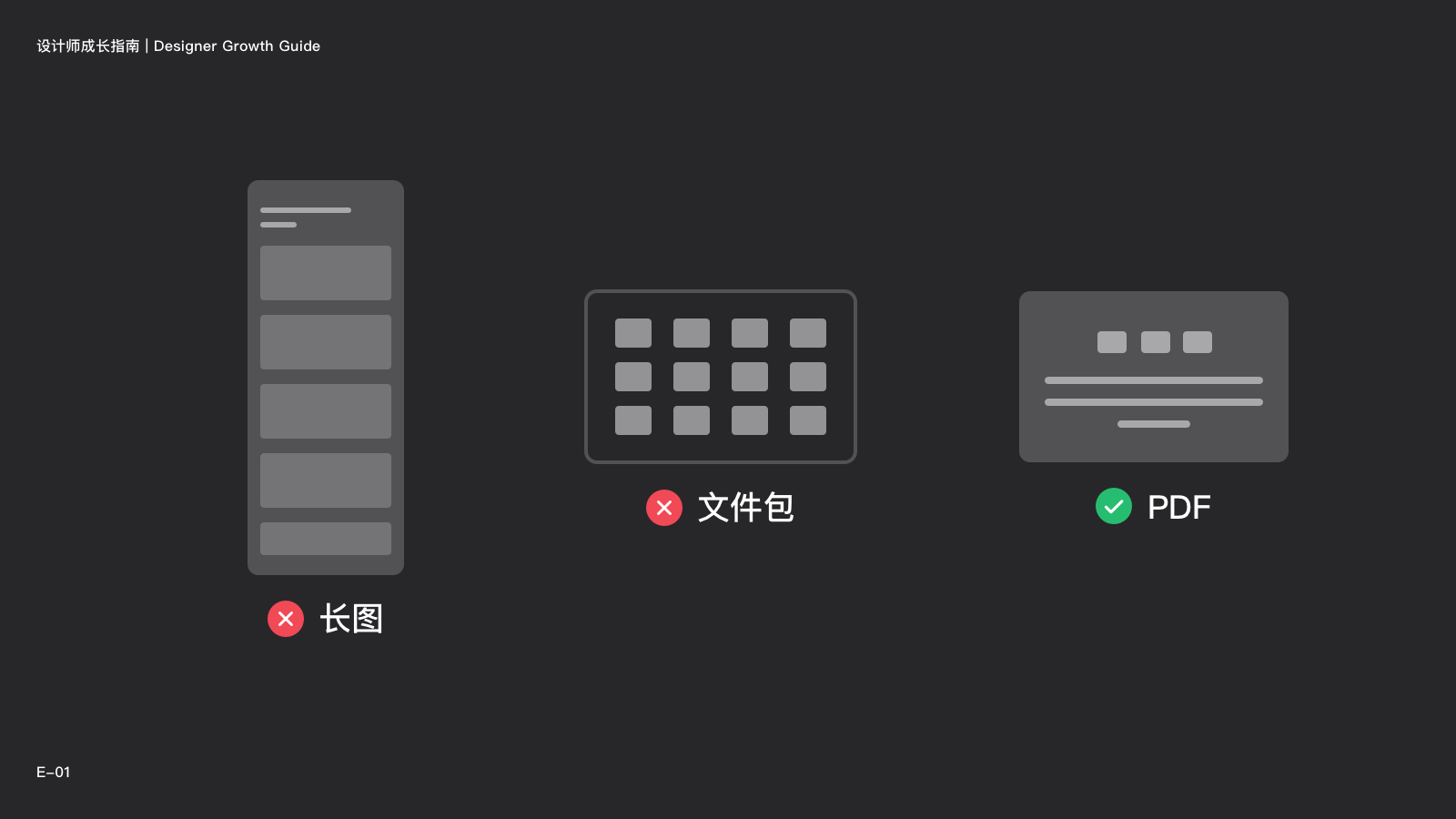 网易设计师：你最关心的10个问题，统统告诉你答案！