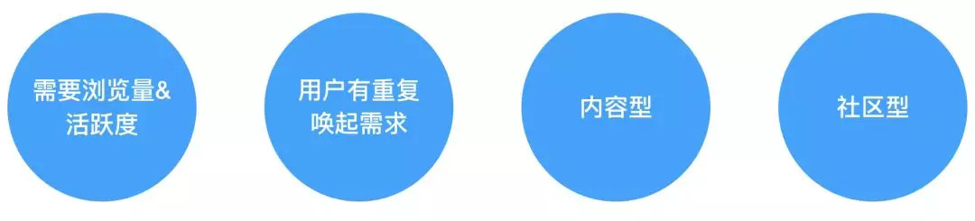 如何让「签到」设计抓住用户的心?来看这篇超全面的总结!