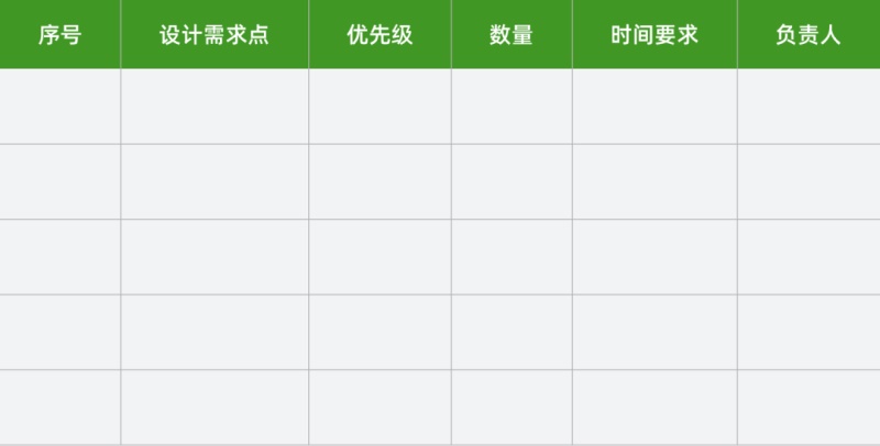 设计师要怎么做产品分析?来看总监的经验!