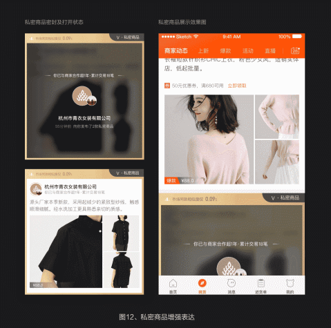 用阿里巴巴的实战案例,教你建立设计思维!