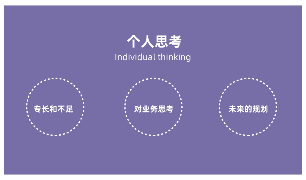 设计师如何做晋升汇报?来看大厂高手的分享!