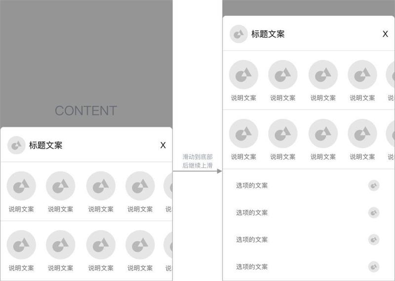交互控件科普系列! Sheet 的常见样式和设计注意事项总结