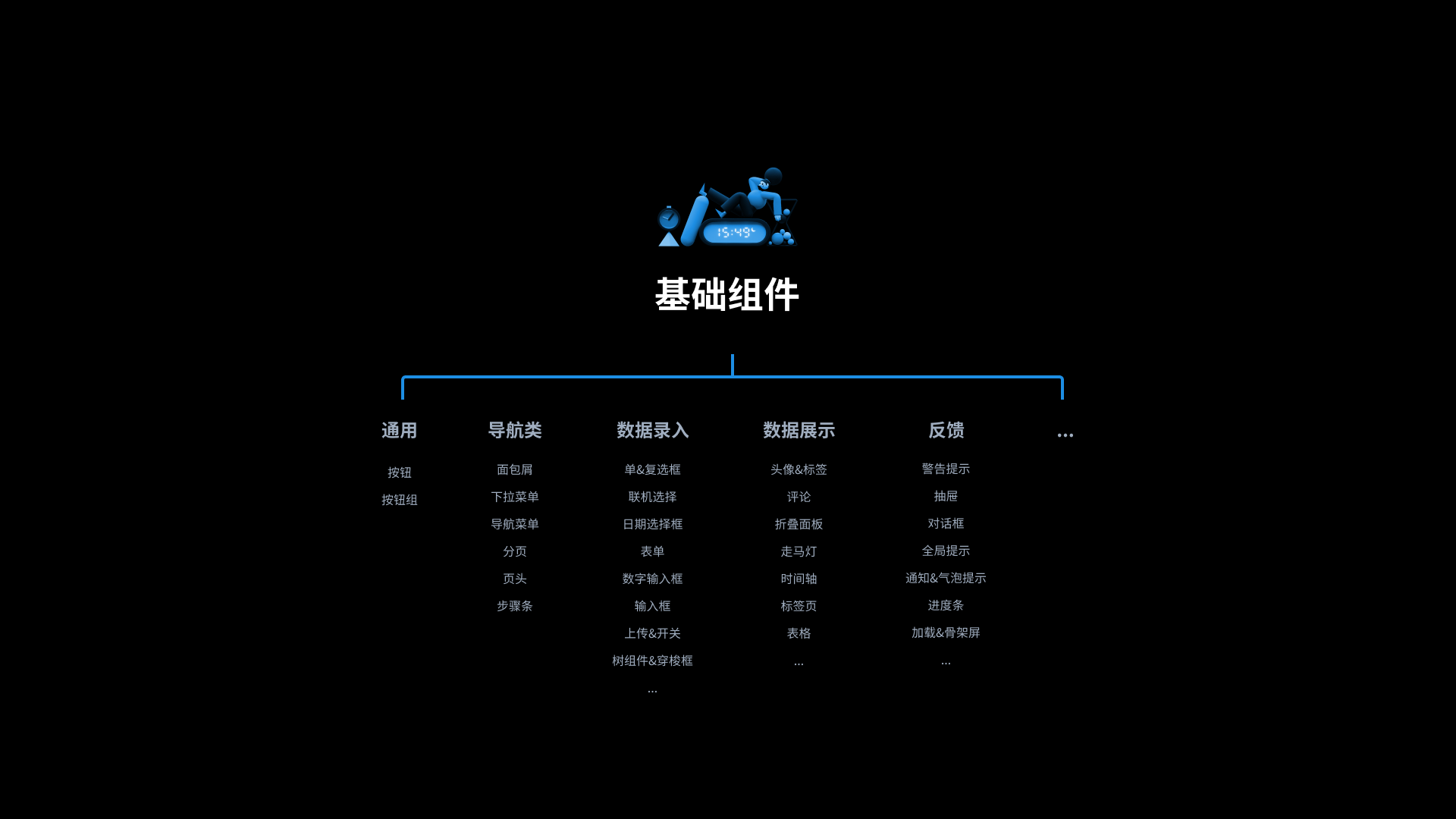 如何利用Figma构建组件库?我们团队总结了这篇经验