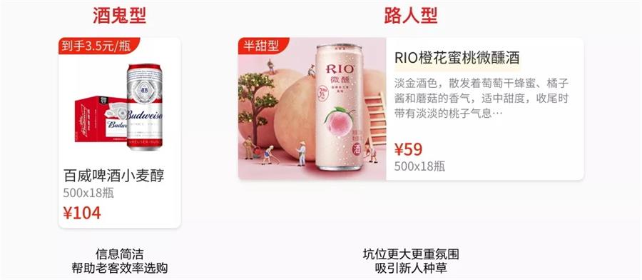 想成为高薪的增长设计师,先学会用户分层!