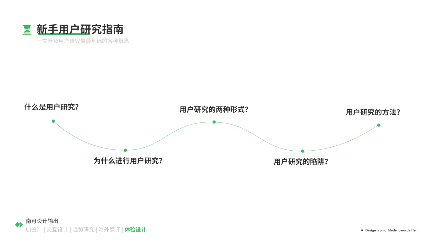 8000字干货!送给新手的用户研究实用指南