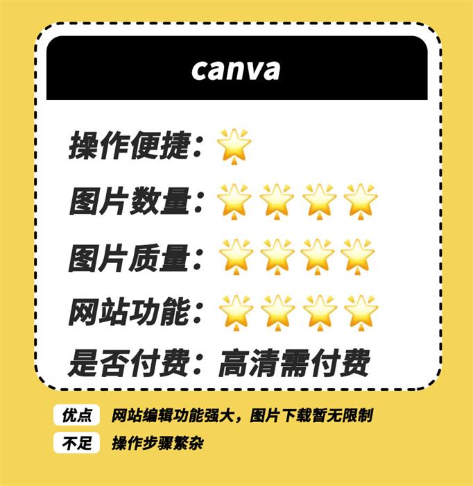 一键抠图神器大测评,哪款才是当仁不让的C位选手?