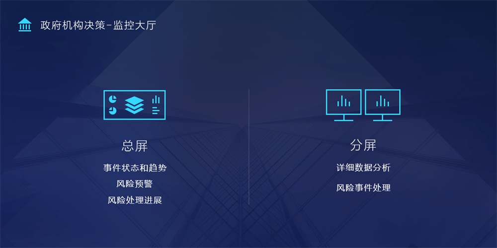 想做大数据可视化?来看腾讯高手的实战案例!
