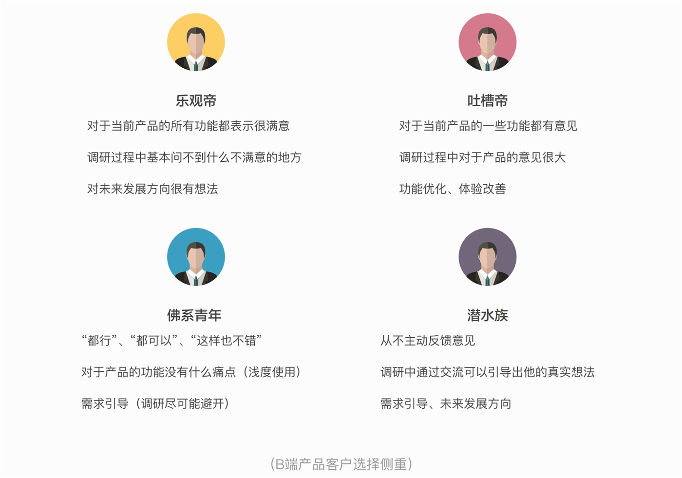 关于产品的需求分析方法,这篇全帮你总结好了!