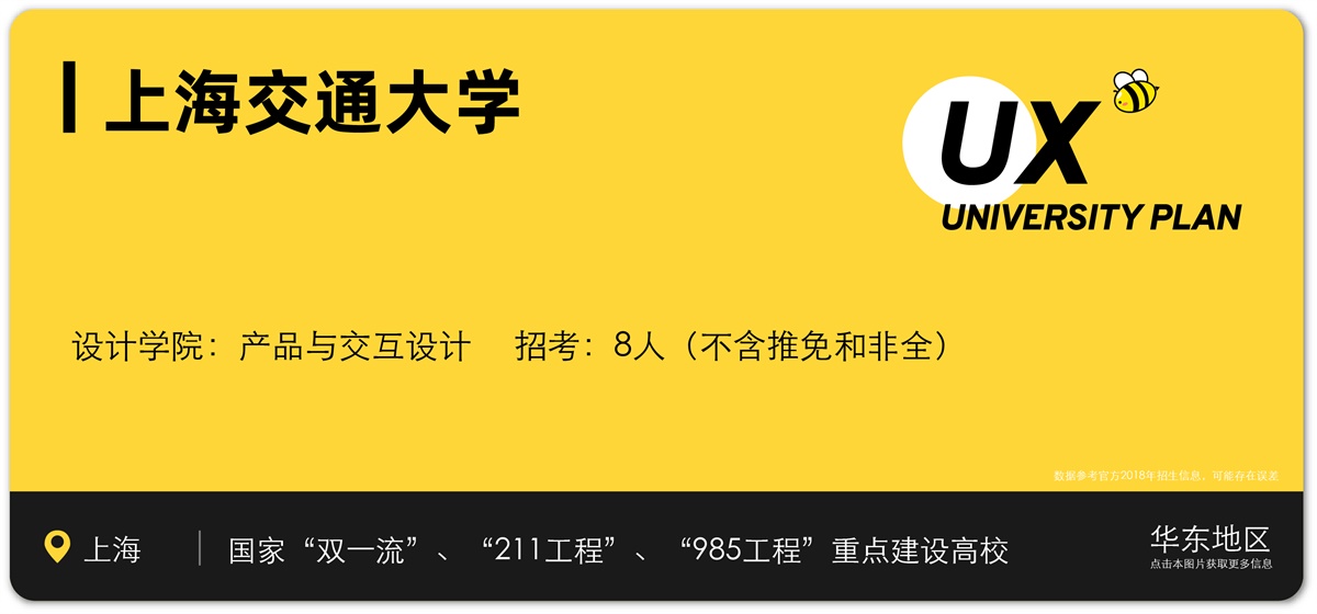 想学交互设计?我把国内21所开设交互方向的院校都列出来了!