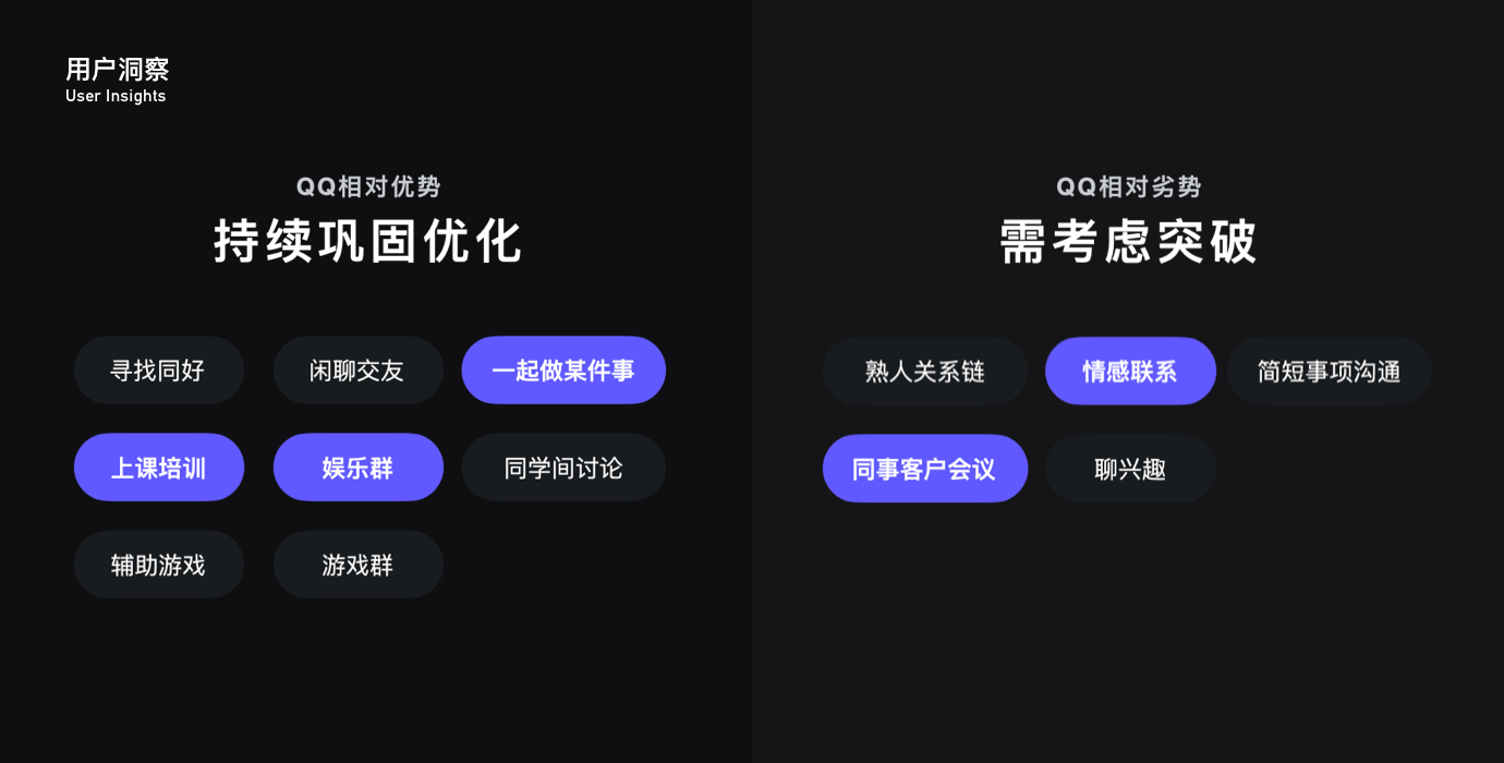 过亿人使用的QQ音视频产品,是如何做好体验设计的?