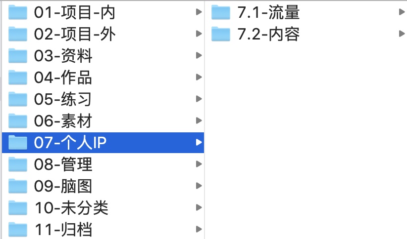 如何整理文件夹?来看腾讯设计师的方法!