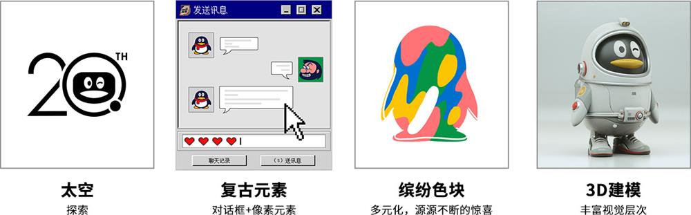 实战复盘!QQ 20周年H5刷屏幕后的设计故事
