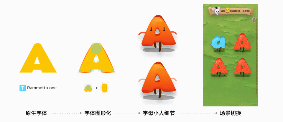 腾讯案例复盘!20 天如何设计出一款裂变小游戏?