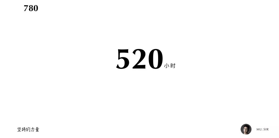 用我的亲身经历，告诉你如何在2019 年多出160天学习时间！