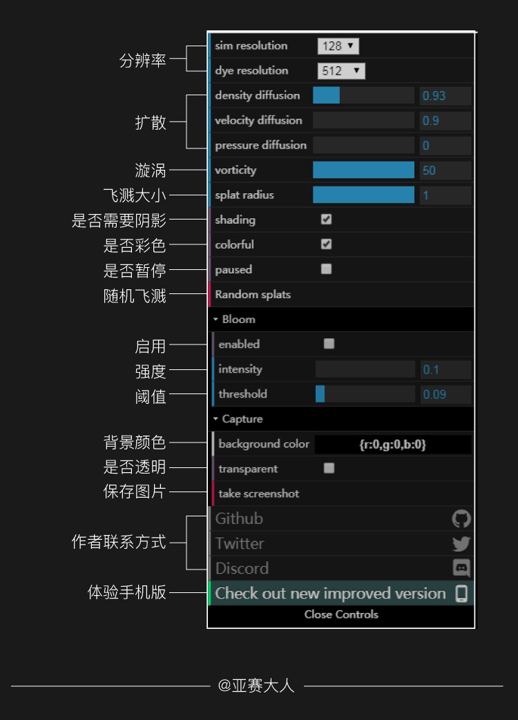 找不到酷炫背景？用这个在线流体模拟器快速变成艺术家！