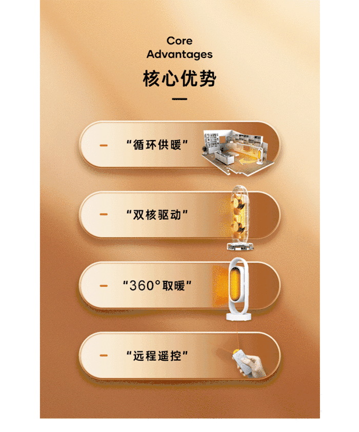 深度解析！2021年值得关注的9个电商设计发展趋势