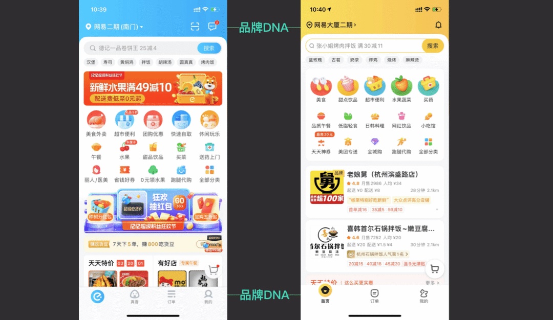 只需3步!帮你快速搞定实用有效的竞品分析