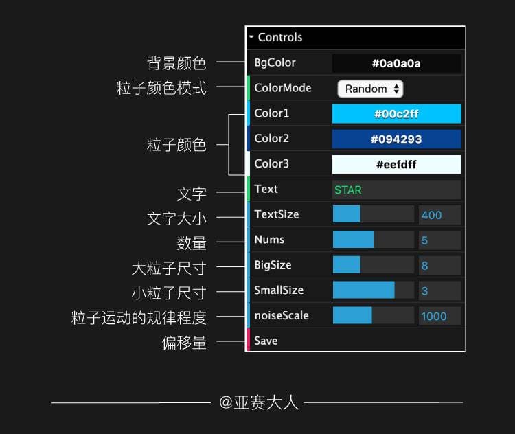 学编程后,我做了这10个有毒的在线免费设计神器!(上)