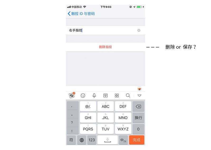 想从更好看变成更好用?先学会衡量交互成本!