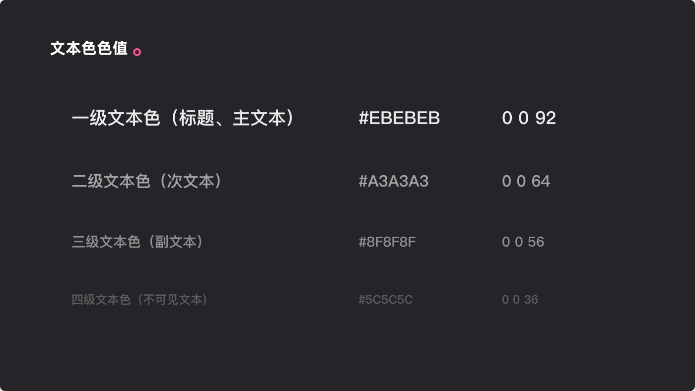 实战案例复盘!美柚深色模式背后的设计故事