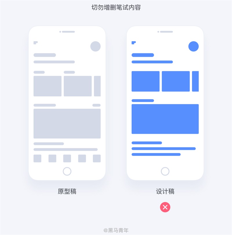 提高求职率!写给设计师的笔试通关指南