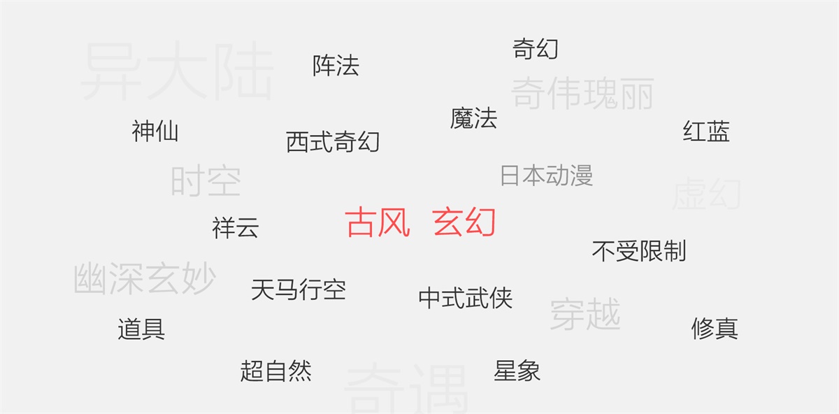 腾讯动漫实战!主题换肤设计的背后过程小结