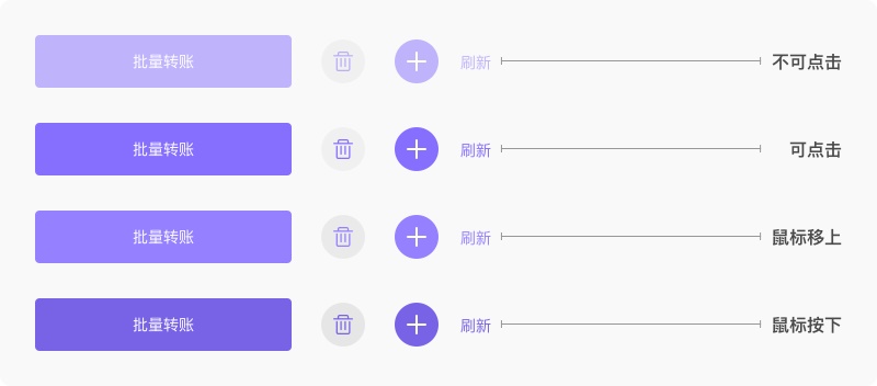 实例解析!如何成为有交互和视觉思维的UI 设计师?