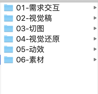 如何整理文件夹?来看腾讯设计师的方法!