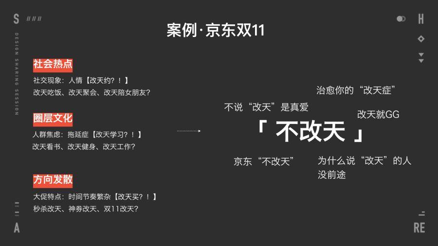 老板让你做出能刷屏的创意?来看京东设计师的方法!