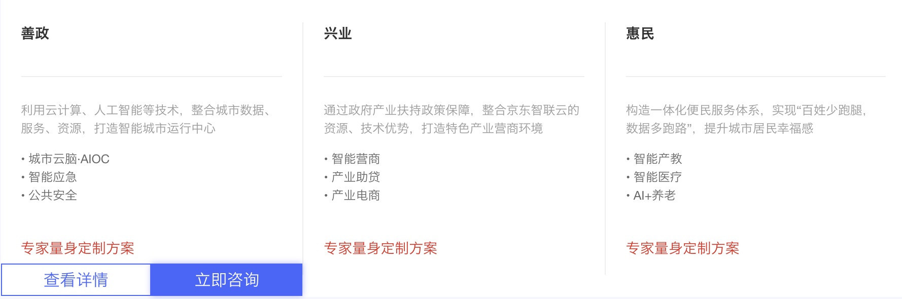 学会这6个行动点，让你的设计转化率更高！